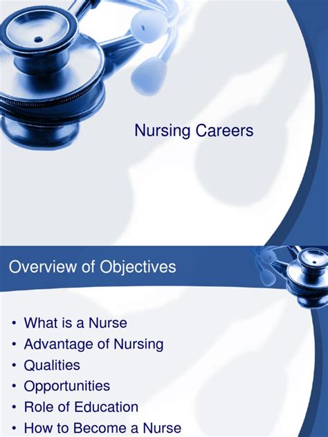 Career_Day.ppt | Nursing | Patient