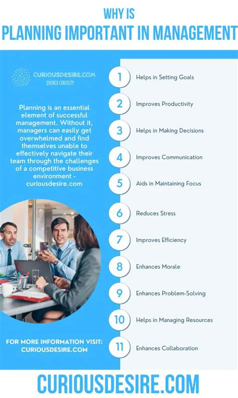 15 Reasons Why Planning Is Important In Management Curious Desire