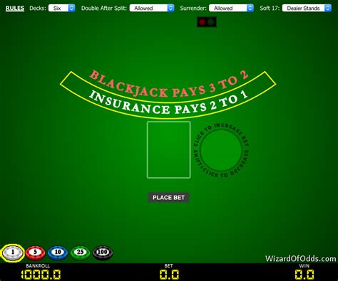 Blackjack Wizard Of Odds Wizard Of Odds