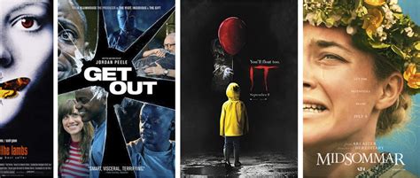 Study Demonstrates The Scariest Horror Movie Bullfrag