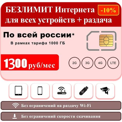 SIM-карта Симкарта с бесплатной раздачей интернета (Вся Россия ...