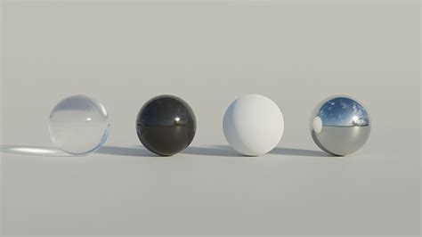 HDRi Sky 003 - Blender Market