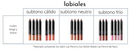 C Mo Elegir El Labial Nude Perfecto Para Ti Pilar Retegui Asesora De Imagen Y Maquilladora