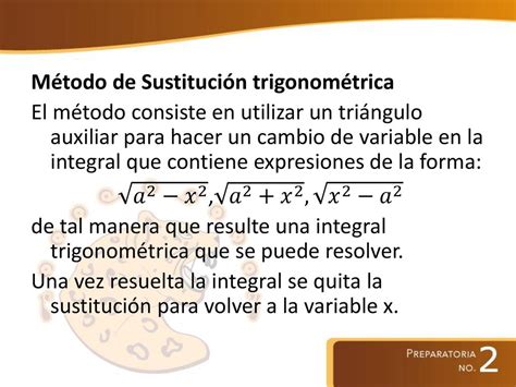 CÁLCULO INTEGRAL Tema MÉTODO DE SUSTITUCIÓN TRIGONOMÉTRICA ppt descargar