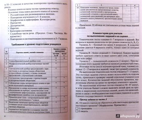 Тесты Физика 7 9 Класс Кабардин - tekstbrowser