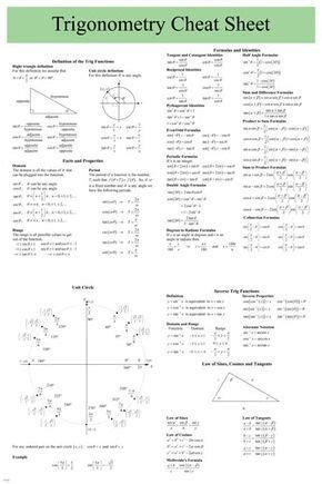 printable cheat sheets trigonometry math methods math cheat sheet