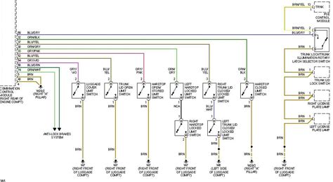 Mercedes Slk R170 Wiring Diagram - Wiring Diagram