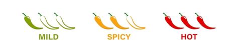 Premium Vector Pepper Icon Food Spicy Hot Levels Set Mild Medium And Hot Sauce Flat Isolated