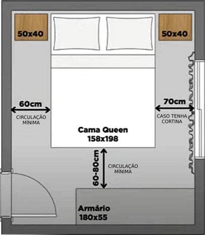 Quantos E Um Quarto - Medidas ideais para quarto de casal – Club ArqExpress
