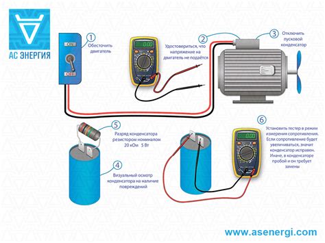 Конденсатор пусковой CD60 100uF 300V – AS ENERGI