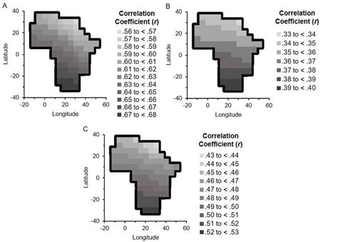 Correlation Coefficients Cranial Shape Dimorphism And Distance From