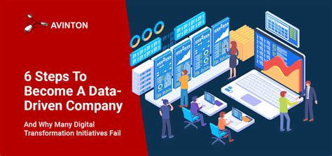 Steps To Become A Data Driven Company And Why Dx Initiatives Fail