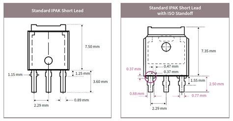 Ipak 短引线和 Iso 支座 Infineon Technologies