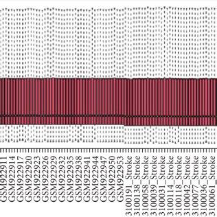 Illustration of GSE16561 and GSE37587 datasets before and after ...