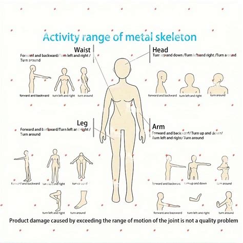 Lb Adult Reality Full Size Sex Doll And Soft Body With Tpe Silicone Head Wig Love Doll