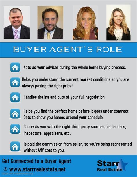 Buyer Agents Role Real Estate Career Real Estate Buyers Real