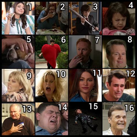 Wich Modern Family character are you today? : r/Modern_Family