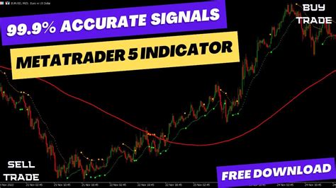 999 Accurate Signals Best Non Repaint Forex Trading Metatrader 5