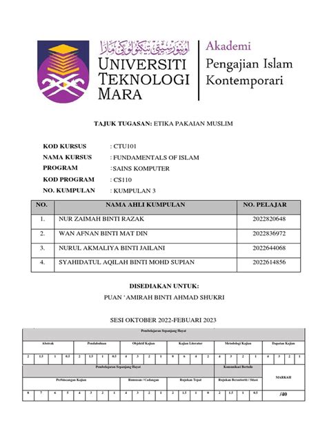 Etika Pemakaian Muslim Group3pdf Pdf