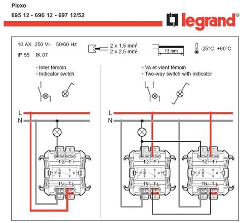 Branchement Va Et Vient Au Tableau Branchement Interrupteur Legrand