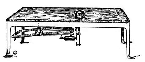 Sex Toys A Short Version Of A Rather Long History Core77