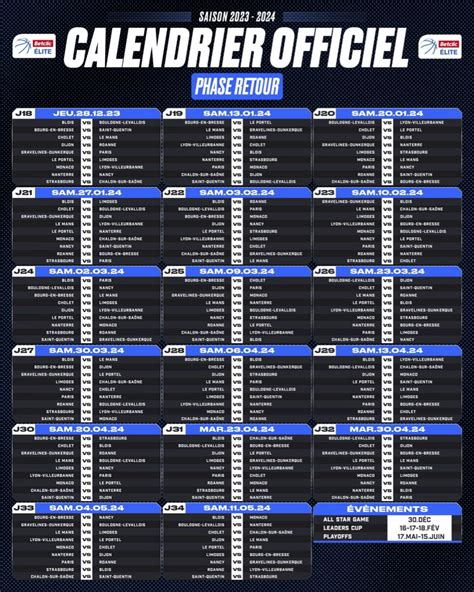 Betclic Lite Programmation Tv Et Calendrier Jl Bourg Basket