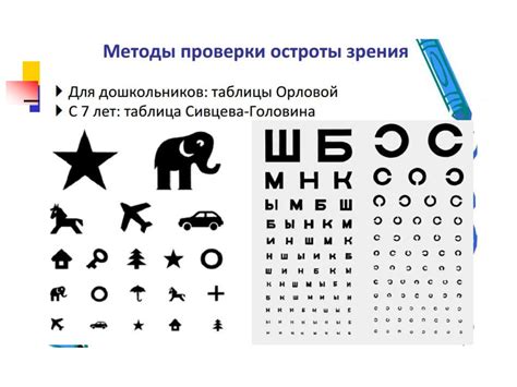 Картинки Для Окулиста Для Детей Проверки Зрения - 62 фото