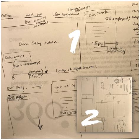 Recreating Application for Swork. We wanted to work on improving the ...