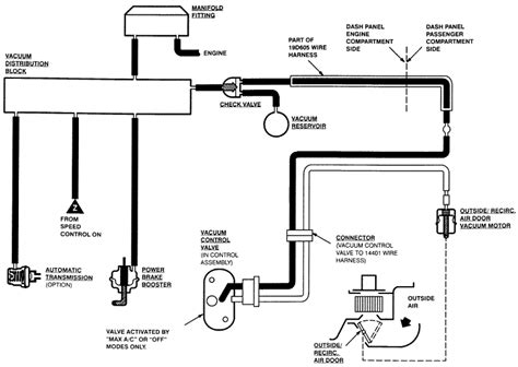 Ford Explorer Vacuum Line Diagrams Q A For 4 0 V6 Engine JustAnswer