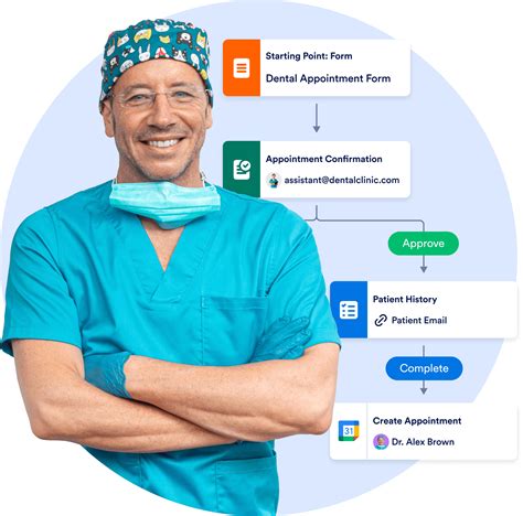 Healthcare Workflow Software Jotform Workflows