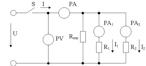 3. Задание по работе