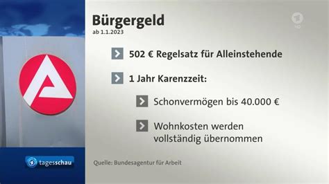 Das B Rgergeld L St Hartz Iv Ab Tagesschau De