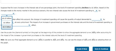 Solved Fiscal Policy The Money Market And Aggregate Chegg