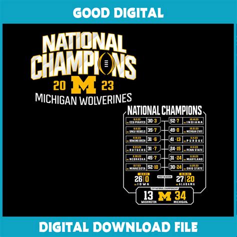 Michigan Wolverines National Champions Schedule Png Nfl Inspire