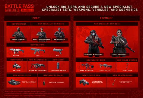 Battlefield™ 2042 Ultimate Edition | Download and Buy Today - Epic ...