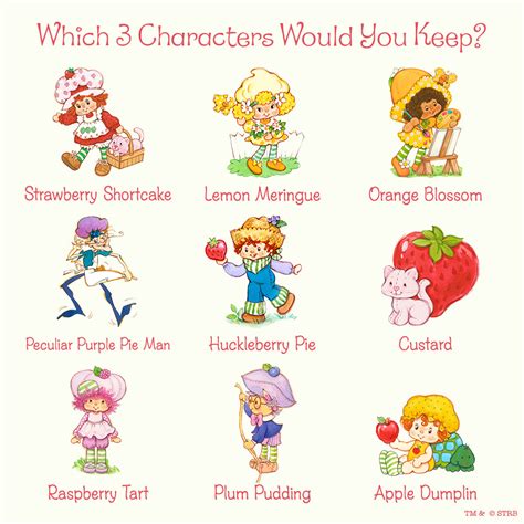 Strawberry Shortcake Characters