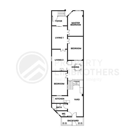 Propertylimbrothers