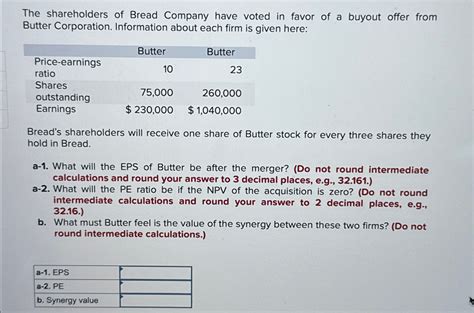 Solved The Shareholders Of Bread Company Have Voted In Favor