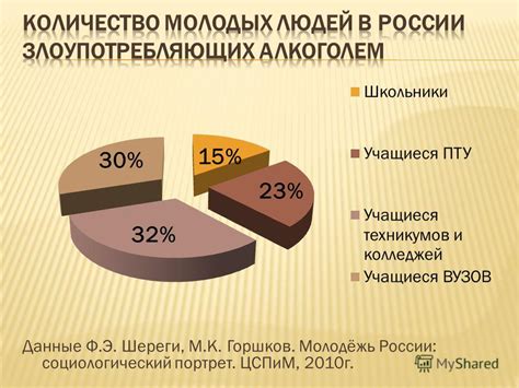 Презентация на тему: "Боброва Маргарита Евгеньевна 5 «Б» класс, МБОУ ...