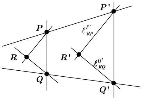 a. b) R ∈PP' or R ∈QQ' , concrete terms with the first (b). From (2 ...
