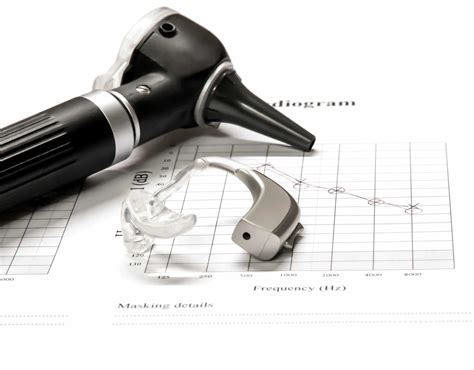 Considering Hearing Aids? | Hearing Aids Store | Augusta - Aiken ENT
