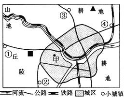 [题目]读“城市内部地租立体分布示意图 .回答下列问题.(1)图中的图例:①代表 用地 ④代表 用地.(2)图中英文字母A.B.C.D分别代表