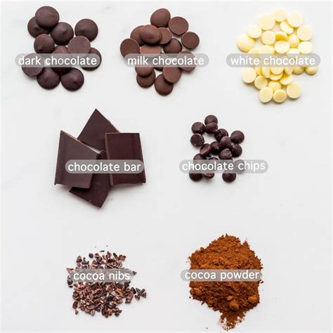 Types Of Chocolate For Baking Dark Milk White And More