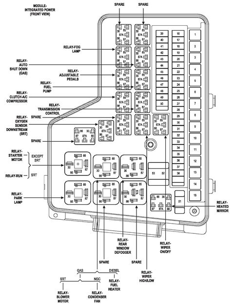 2003 Dodge Ram Fuse Box Diagram