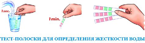 Как определить жесткость воды – домашние методы и приборы