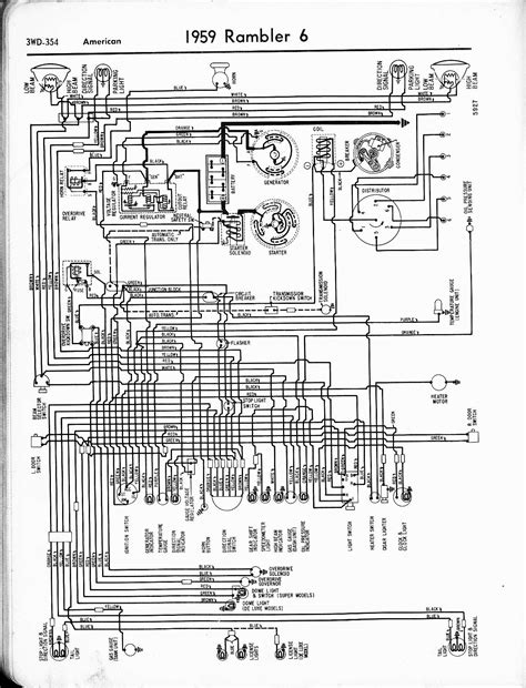 Classic Car Wiring Diagram - Esquilo.io