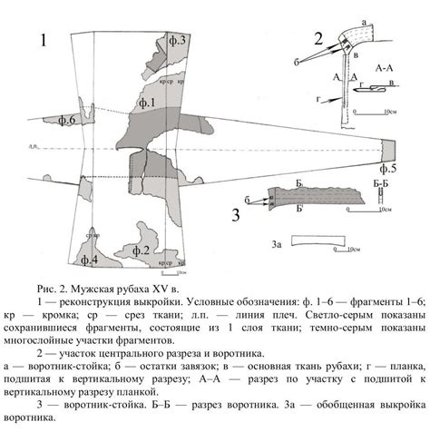 Русская рубаха — Русская вера