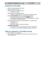 ice tables how to know if -x is negligible