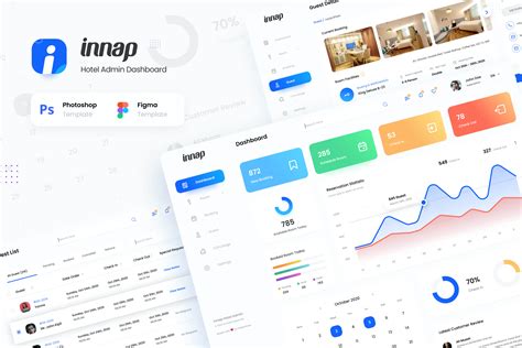 Innap Hotel Booking Dashboard Ui Peterdraw Studio