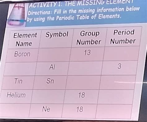 Solved Nactivity The Missing Element Directions Fill In The